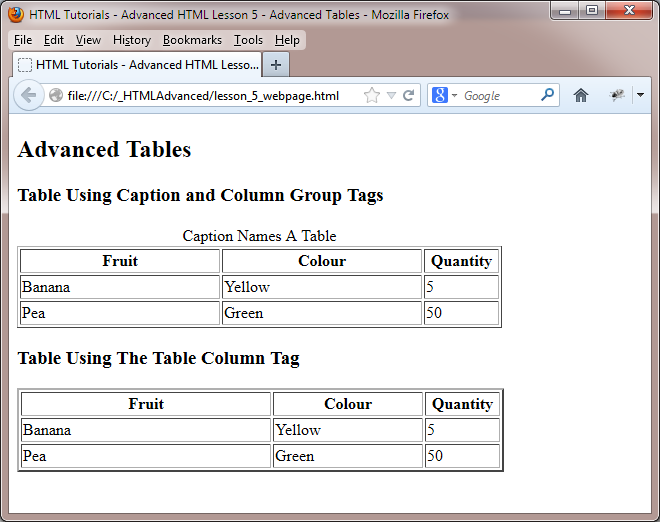 advanced tables1 advanced tables1