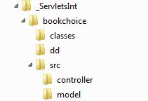 bookchoice directory structure bookchoice directory structure