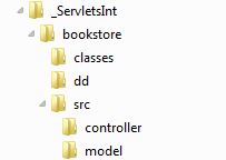 bookstore directory structure bookstore directory structure