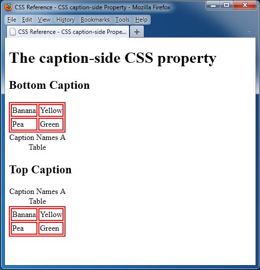 caption-side caption-side