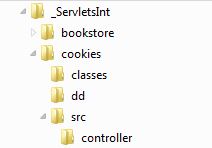 cookies directory structure cookies directory structure