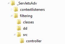 filtering directory structure filtering directory structure