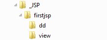 JSP directory structure JSP directory structure