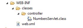 Tomcat directory structure1 Tomcat directory structure1