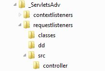 requestlisteners directory structure requestlisteners directory structure