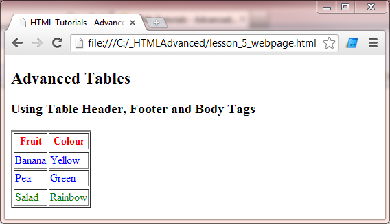 safari advanced tables safari advanced tables