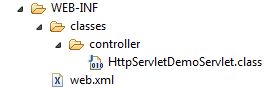 Tomcat directory structure1 Tomcat directory structure1