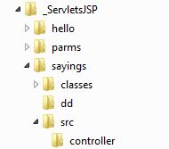 parms directory structure parms directory structure