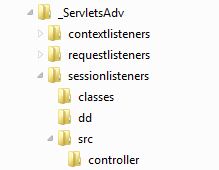 sessionlisteners directory structure sessionlisteners directory structure