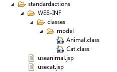 Tomcat directory structure 2 Tomcat directory structure 2