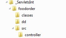 takeaway directory structure takeaway directory structure