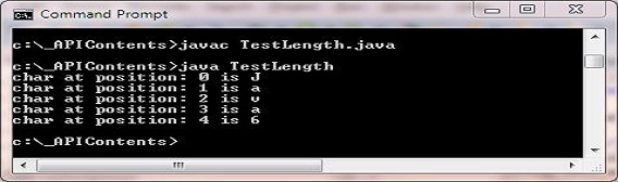 test length() method test length() method