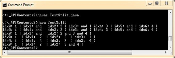 test split() method test split() method