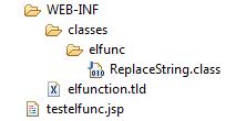 tomcat jstl elfunc dep struct tomcat jstl elfunc dep struct