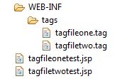 tomcat tagfilestwo dep struct tomcat tagfilestwo dep struct