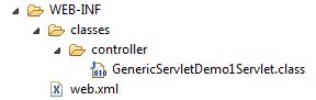 Tomcat directory structure1 Tomcat directory structure1