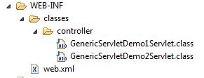 Tomcat directory structure2 Tomcat directory structure2