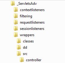 wrappers directory structure wrappers directory structure
