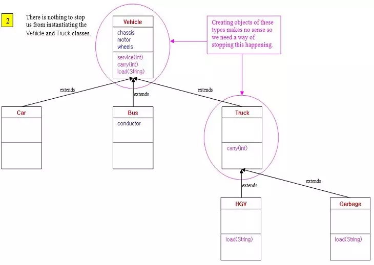 abstract 2 abstract 2