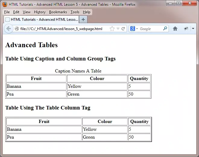 advanced tables1 advanced tables1