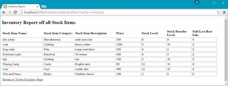 bstrader inventory report stock items