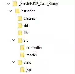 bstrader directory structure1