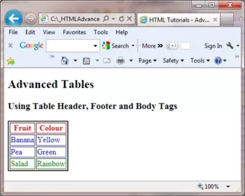 ie advanced tables ie advanced tables