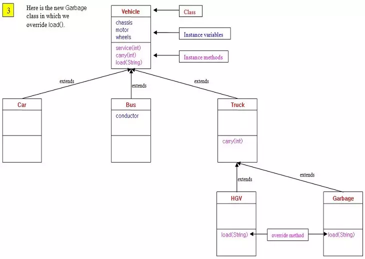 inheritance 8 inheritance 8