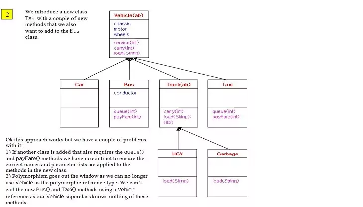 interface 2 interface 2