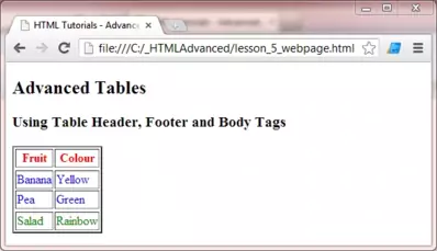 safari advanced tables safari advanced tables